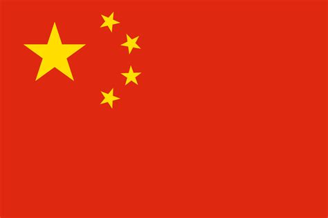 中國國旗五星代表